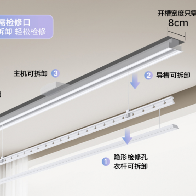 龙牌隐形双杆电动晾衣架阳台自动嵌入式遥控升降晾衣架