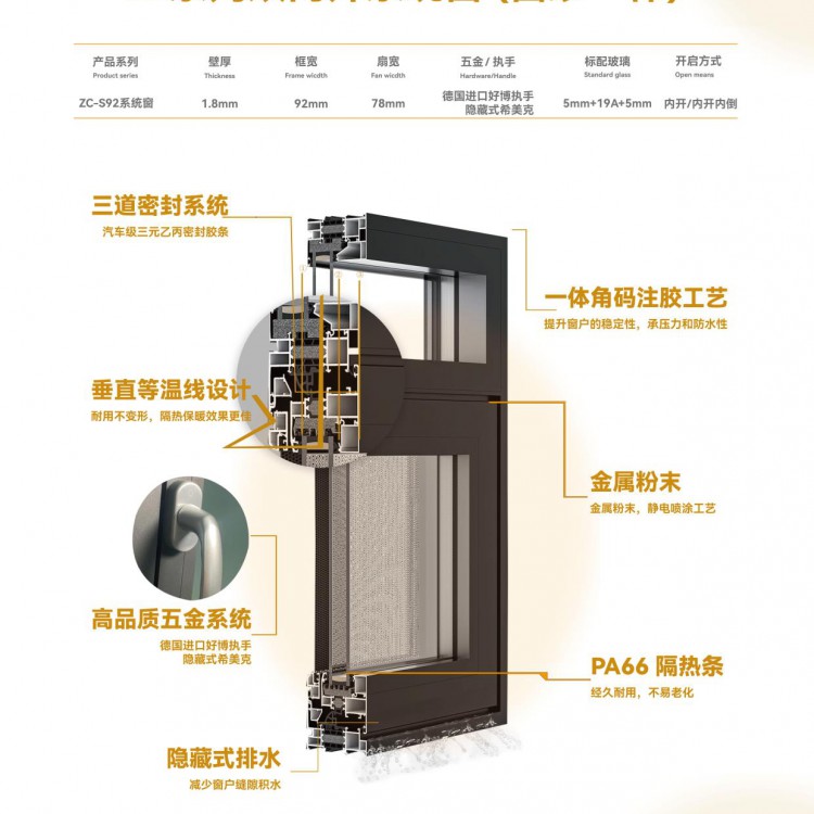 中窗系统门窗92系列窗纱一体双内开系统窗